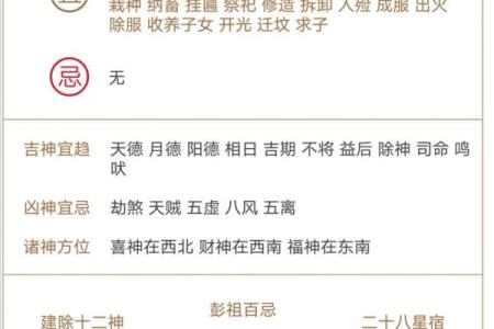 2026年正月初八结婚好吗？黄历查询当日婚嫁宜忌解析