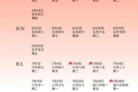 2025年12月份嫁娶吉日(2050年12月适合结婚的日子)
