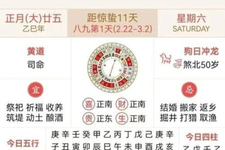 请问2026年2月份开业的黄道吉日具体日期和时辰如何选择