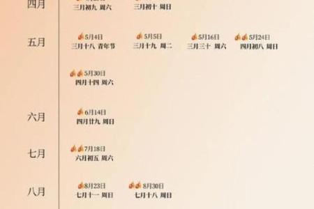 最近的结婚黄道吉日查询(最近的适合结婚的好日子)