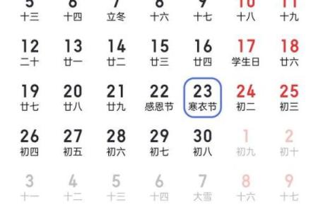 查询1988年农历阳历对照表，看看那年闰月是哪个月份的具体日期
