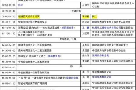 请问2022年召开的十二大总共持续了多少天会议日程