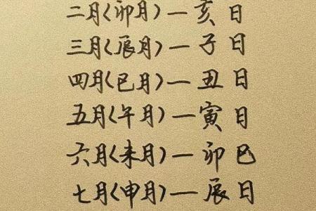 2025年10月理发行业开工吉日推荐，如何挑选最旺财运的好日子？