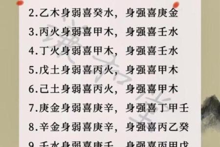 男性本命年结婚是否真的会带来不好的影响，需要如何化解？