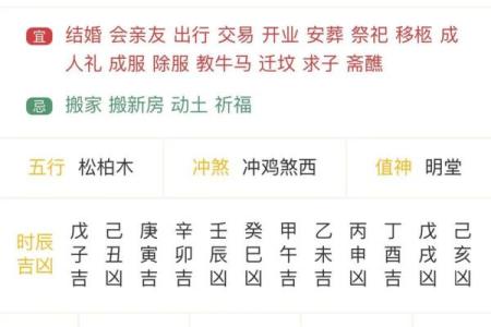 2026年农历正月结婚黄道吉日查询，对应公历二月哪几天最吉利