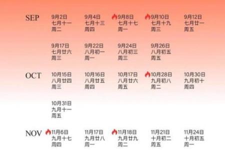 2025年11月新车提车吉日吉时查询(2025年11月适合提车的日子)