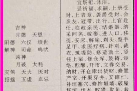 请问2022年农历小年夜是公历的几月几号？需要准确日期