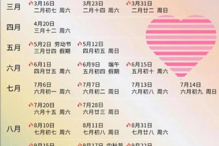 2026年适合领证和举办婚礼的黄道吉日有哪些具体日期