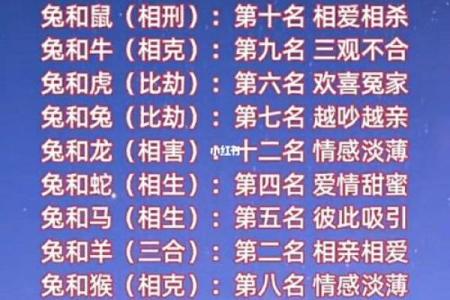 属蛇人2026年结婚吉日查询，哪几个月份最适合举办婚礼？