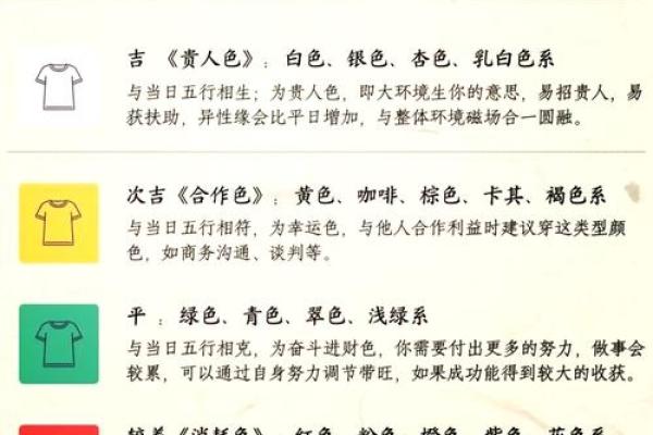 五行穿衣2021年10月10日 2021年10月10日穿什么颜色旺运