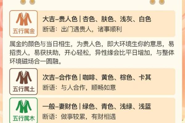 2021年7月6日五行穿衣指南 7月6日五行旺运穿搭推荐
