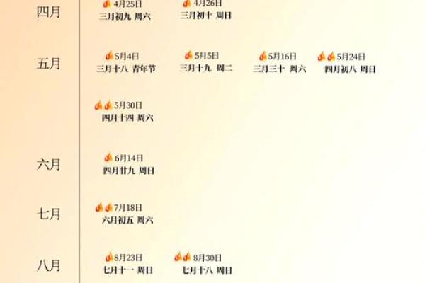 腊月结婚吉日查询(腊月结婚吉日一览表)