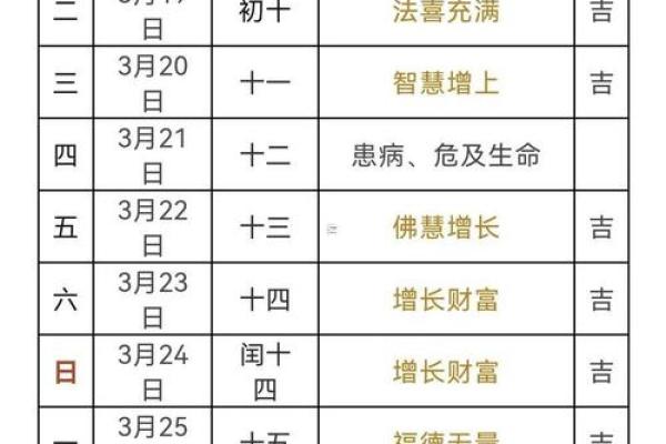 2025年10月份提车的黄道吉日 2025年10月提车吉日查询 2025年10月份提车的黄道吉日 2025年10月提车吉日查询