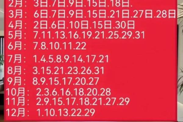 2025年11月份搬家黄道吉日如何挑选？求最吉利入宅日期解析