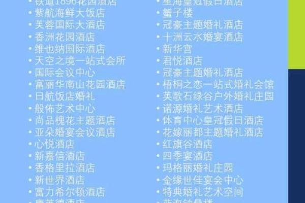 2026年1月17日适合办婚礼吗？婚庆酒店及婚宴筹备全流程得把眼睛擦亮了