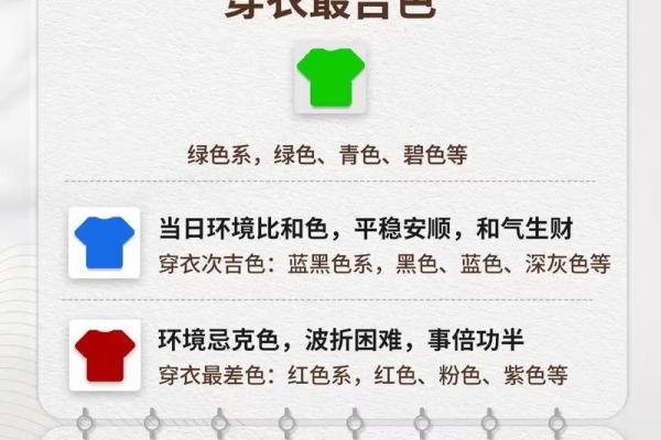 五行穿衣每日指南2023.10.20 今日五行旺运穿搭颜色推荐