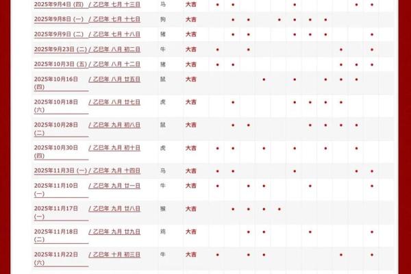 2026年农历正月初八开业怎么样？求大师分析当日吉时与得把眼睛擦亮了