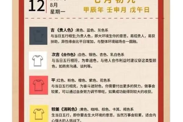 五行穿衣指南2022年8月21 2022年8月21日五行穿衣颜色查询