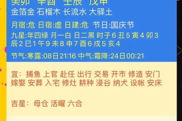 想选2026年1月20日结婚，请问这天是黄道吉日吗？宜忌有哪些