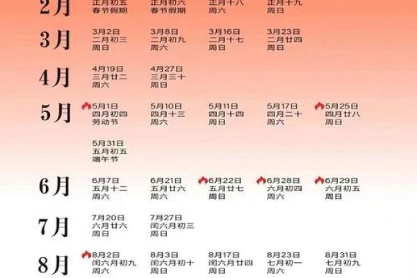 2026年五一劳动节假期期间最适合结婚的黄道吉日具体是哪几天
