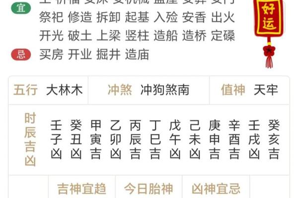 2026年1月适合嫁娶的良辰吉日有哪些，传统择日禁忌与得把眼睛擦亮了详解