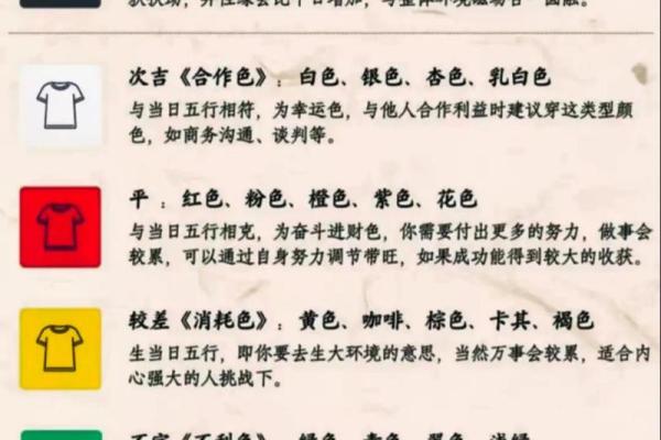 五行穿衣11月8日适合穿什么颜色的衣服 2024年11月8日五行旺运穿搭颜色