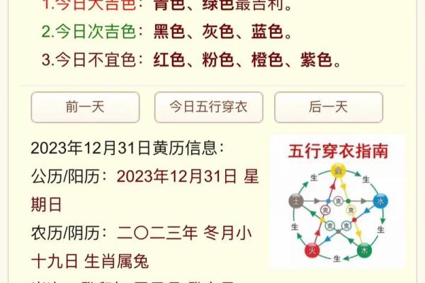 五行穿衣每日指南2023.1.30 2023年1月30日五行穿衣颜色查询