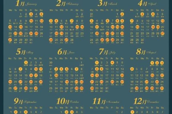 2025年10月领证吉日查询，哪些日期适合结婚登记且寓意好？