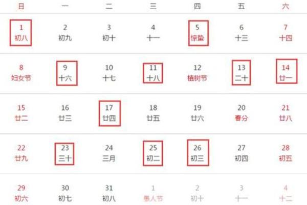 请问今年正月里结婚的大好日子是哪几天，需要带农历和公历对照？