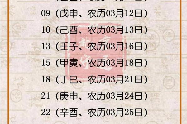 2025年10月装修开工吉日吉时查询(2025年10月装修开工最吉利的日子)