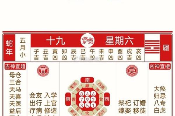 2025年装修黄道吉日查询，动工吉时与风水禁忌全解析