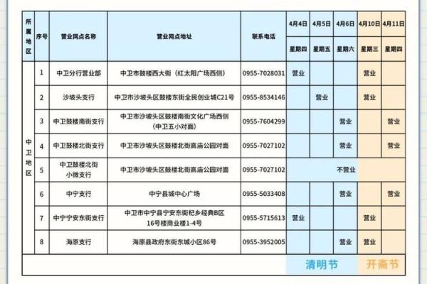 请问2024年开斋节的公历时间是什么时候，会不会赶上周末放假？