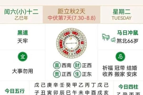2025年11月8日是不是结婚好日子？黄历宜忌与婚嫁吉时分析