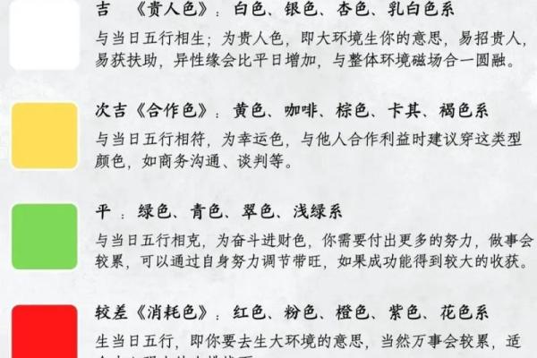今日五行色 每日穿衣五行颜色搭配指南