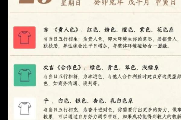 五行穿衣指南2023年6月13日 2023年6月13日五行穿衣颜色