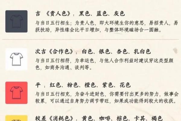 五行穿衣2023年6月18号 2023年6月18日五行穿衣指南