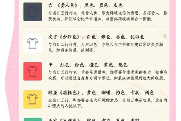 五行穿衣每日指南2023年9月2日网易 2023年9月2日五行穿衣旺运搭配