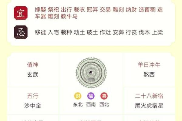 1997年属牛女生2026年结婚吉日查询，哪个月份最吉利