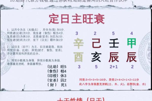 2026年公司开业黄道吉日查询，如何根据老板生辰八字挑选