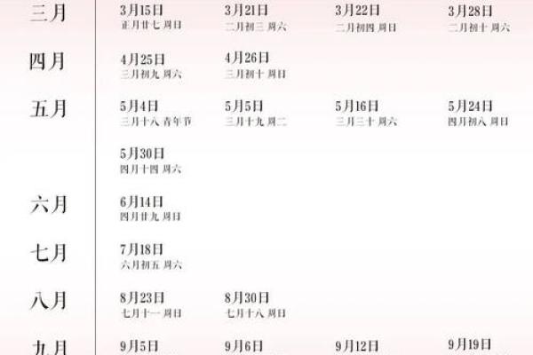 想选个良辰吉日，2026年适合结婚的好日子有哪些推荐？