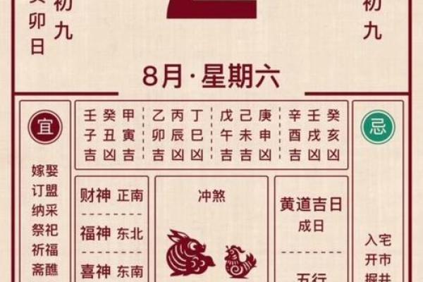 2025年安门黄道吉日(2025年安门黄道吉日表)