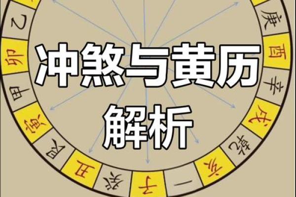 请问2026年1月结婚领证黄道吉日查询，需要避开哪些禁忌和冲煞？
