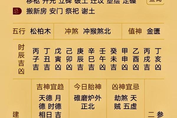 请问大师2026年农历正月开业吉日查询及当天最佳时辰推荐