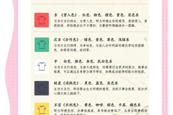 2021年11月1日五行穿衣 今日五行穿搭指南查询 2021年11月1日五行穿衣 今日五行穿搭指南查询