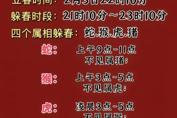 2024年立春具体是几点几分开始？我想准时迎春纳福