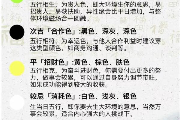 五行穿衣每日分享最新 五行穿衣颜色每日推荐