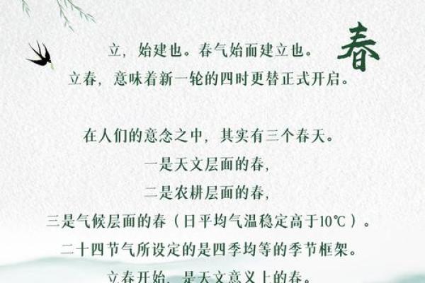 2024年立春具体时间是几点几分？需要精确时辰查询