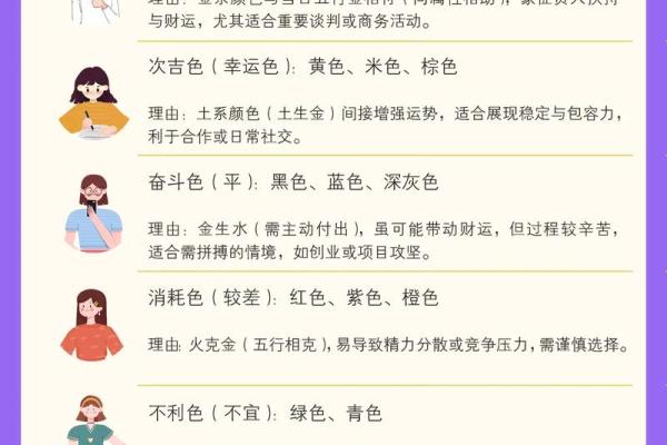 五行穿衣指南2021年8月1日 今日五行幸运色穿衣搭配