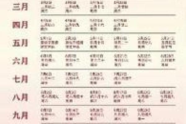 2025年10月结婚吉日大全，如何挑选良辰吉日办婚礼？