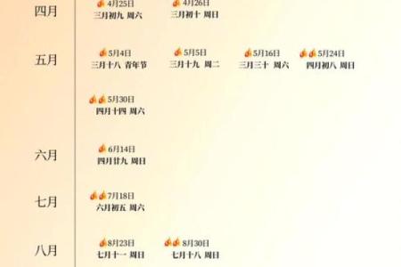 腊月结婚吉日查询(腊月结婚吉日一览表)